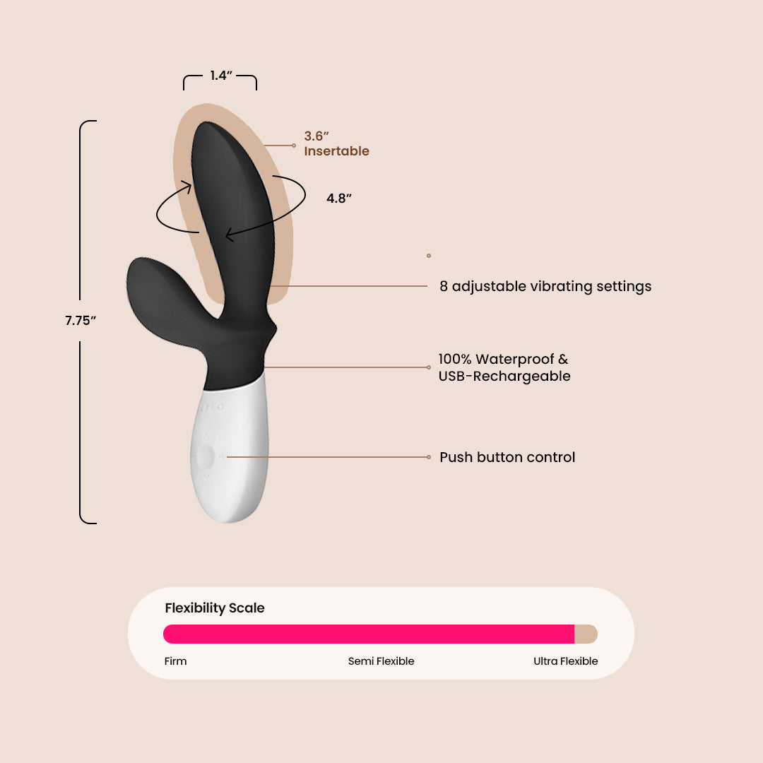 LELO LOKI Wave | rechargeable come hither motion prostate massager