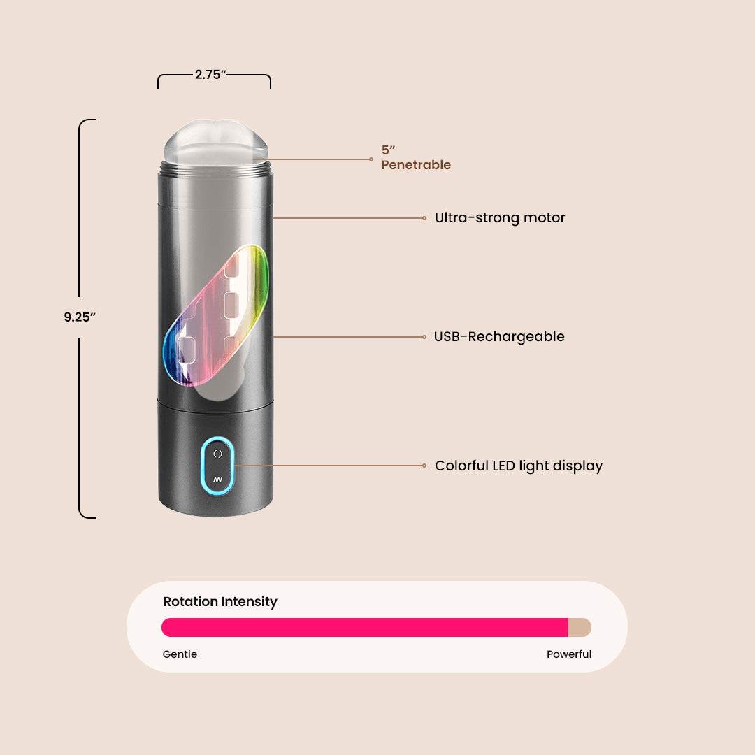 PDX Extreme Rechargeable Roto-Bator Mouth | rotating & thrusting