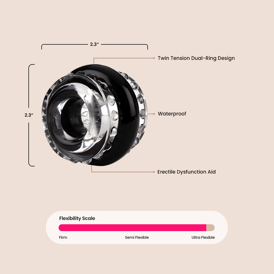 Sir Richard's CONTROL Pro Performance C-Ring | twin tension penis rings