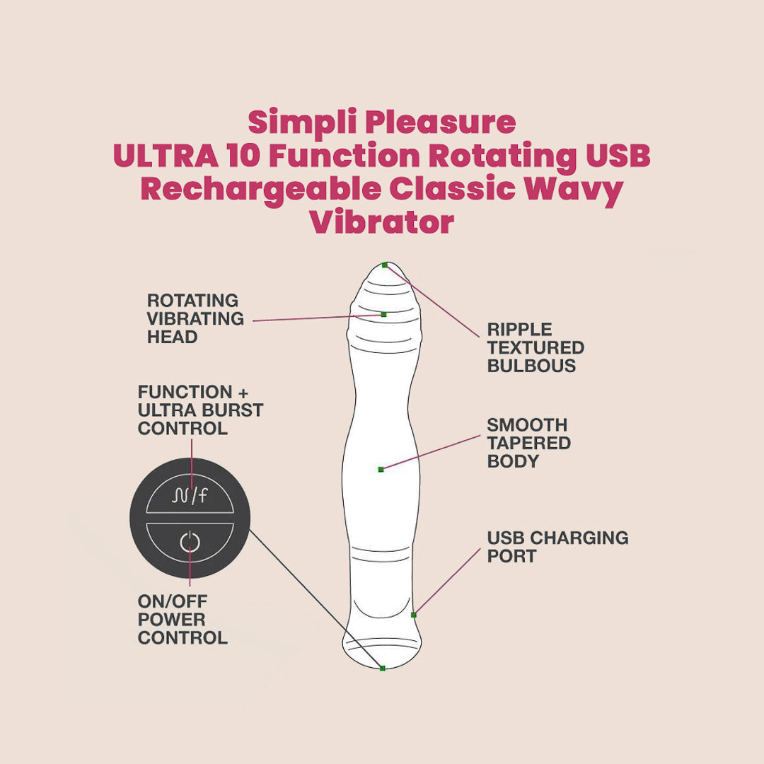 SIMPLI Wavy Vibrating Dildo 02  | rotating head