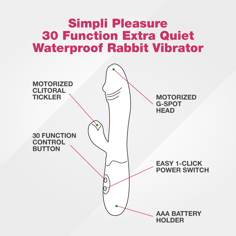 Simpli Pleasure 30 Function Extra Quiet Waterproof Rabbit Vibrator