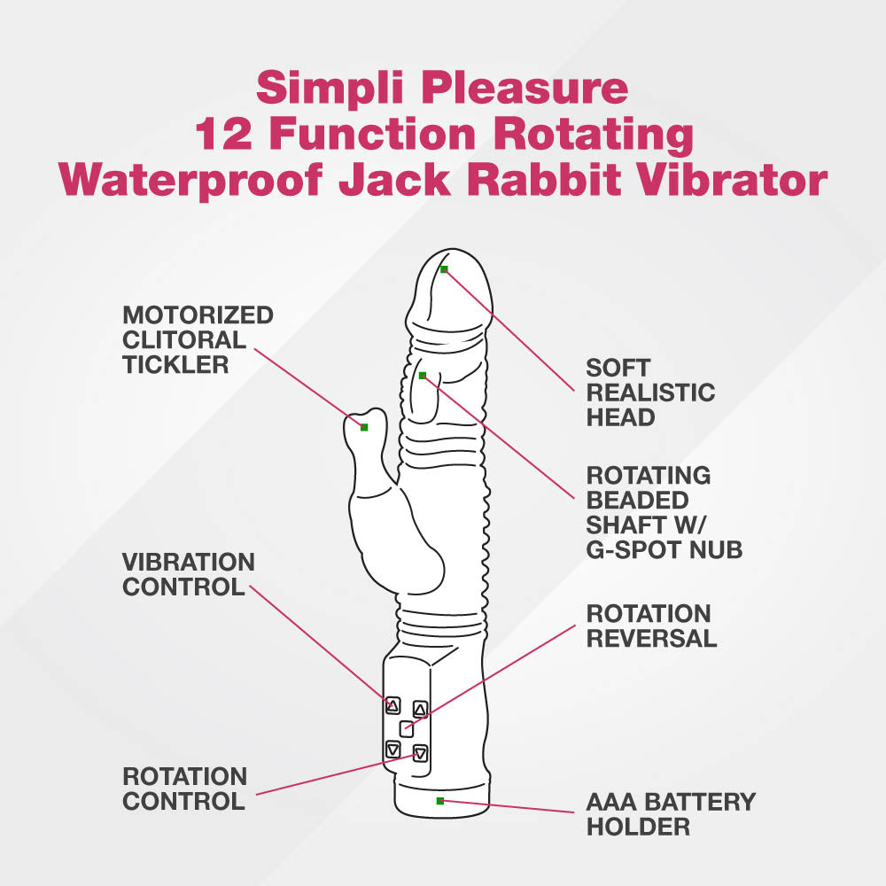 Simpli Pleasure 12 Function Rotating Waterproof Rabbit Vibrator