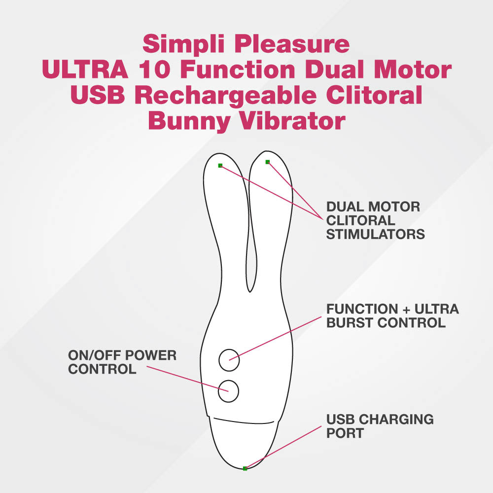 Simpli Pleasure ULTRA 10 Function Dual Motor USB Rechargeable Clitoral Bunny Vibrator